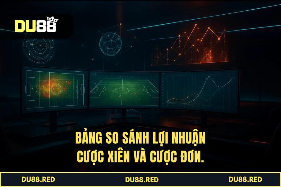 Ma Trận Tỷ Lệ Kèo: Tại Sao Cược Xiên Là Đòn Bẩy Tài Chính Hiệu Quả?